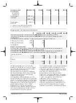 Предварительный просмотр 91 страницы Berner 343789 Original Instructions Manual