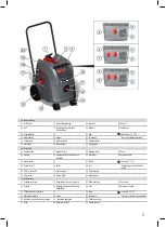 Preview for 3 page of Berner 365899 Operating Instructions Manual