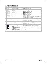 Preview for 13 page of Berner 365899 Operating Instructions Manual