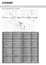 Предварительный просмотр 54 страницы Berner 366721 Instruction Manual