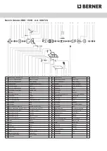 Предварительный просмотр 55 страницы Berner 366721 Instruction Manual