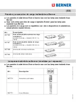 Preview for 41 page of Berner 367166 Instruction Manual