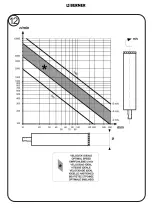 Предварительный просмотр 16 страницы Berner 367866 Safety And Users Manual