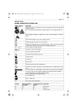 Предварительный просмотр 17 страницы Berner 368025 Original Instructions Manual