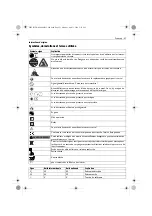 Предварительный просмотр 21 страницы Berner 368025 Original Instructions Manual