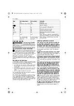 Предварительный просмотр 22 страницы Berner 368025 Original Instructions Manual