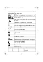 Предварительный просмотр 29 страницы Berner 368025 Original Instructions Manual