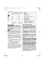 Предварительный просмотр 38 страницы Berner 368025 Original Instructions Manual