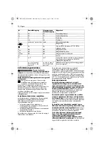 Предварительный просмотр 78 страницы Berner 368025 Original Instructions Manual