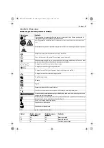 Предварительный просмотр 85 страницы Berner 368025 Original Instructions Manual