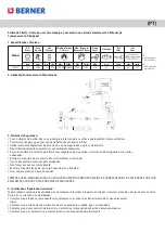 Preview for 16 page of Berner 368060 Instruction Manual