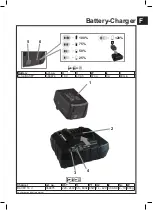 Preview for 5 page of Berner 368870 Instructions For Use Manual