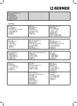 Preview for 195 page of Berner 368870 Instructions For Use Manual