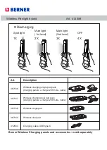 Предварительный просмотр 4 страницы Berner 412559 Instruction Manual