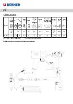 Предварительный просмотр 16 страницы Berner 414275 Instruction Manual