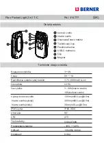 Preview for 37 page of Berner 414777 Instruction Manual