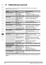 Предварительный просмотр 242 страницы Berner 420561 Instruction Manual