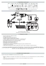 Предварительный просмотр 6 страницы Berner 87851 Instruction Manual/Safety Instruction