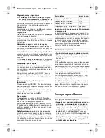 Preview for 79 page of Berner BACD-1 10,8 V LI Original Instructions Manual