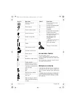 Предварительный просмотр 21 страницы Berner BACD BL 12 V Original Instructions Manual