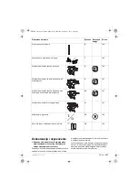 Предварительный просмотр 107 страницы Berner BACD BL 12 V Original Instructions Manual