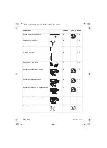 Предварительный просмотр 114 страницы Berner BACD BL 12 V Original Instructions Manual