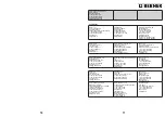 Preview for 36 page of Berner BACDWD BL 18V Original Instructions Manual