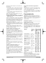 Preview for 33 page of Berner BACP BL 12V Original Instructions Manual