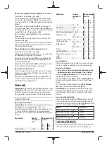 Preview for 57 page of Berner BACP BL 12V Original Instructions Manual