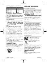 Preview for 71 page of Berner BACP BL 12V Original Instructions Manual