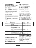 Preview for 39 page of Berner BACROS BL 12V Original Instructions Manual