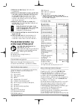 Preview for 69 page of Berner BACROS BL 12V Original Instructions Manual