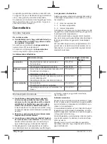 Preview for 120 page of Berner BACROS BL 12V Original Instructions Manual