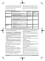 Preview for 128 page of Berner BACROS BL 12V Original Instructions Manual