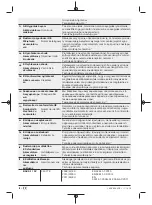 Предварительный просмотр 148 страницы Berner BACS-1 12V BC Original Instructions Manual