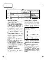 Предварительный просмотр 16 страницы Berner BACS 14,4V LI Operating Instructions Manual