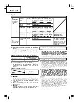 Preview for 64 page of Berner BACS 14,4V LI Operating Instructions Manual