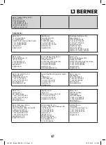 Предварительный просмотр 67 страницы Berner BACSD-1 18V Original Instructions Manual