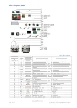 Предварительный просмотр 23 страницы Berner BGI40 Operating Instructions Manual