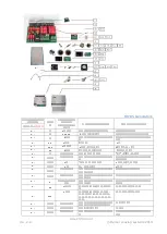 Предварительный просмотр 25 страницы Berner BGI40 Operating Instructions Manual