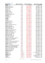 Preview for 8 page of Berner BI1EG2.5B User Manual