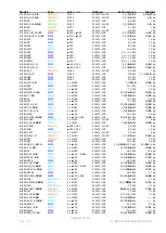 Preview for 9 page of Berner BI1EG2.5B User Manual