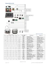 Preview for 26 page of Berner BI1EG2.5B User Manual