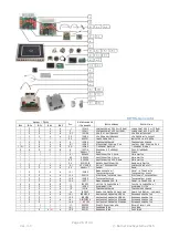 Preview for 27 page of Berner BI1EG2.5B User Manual