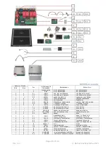 Preview for 29 page of Berner BI1EG2.5B User Manual