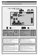 Preview for 58 page of Berner GA 401 Installation, Operating And Maintenance Instructions