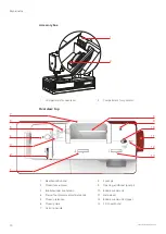 Preview for 10 page of Bernette B05 Crafter User Manual