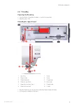 Preview for 31 page of Bernette b70 DECO User Manual