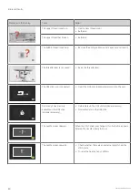 Preview for 80 page of Bernette b70 DECO User Manual