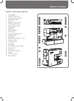 Предварительный просмотр 9 страницы Bernette Chicago 5 Instruction Manual